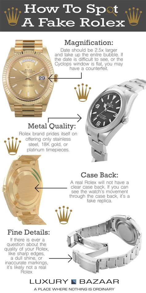 how to spot a real rolex|identifying Rolex watches.